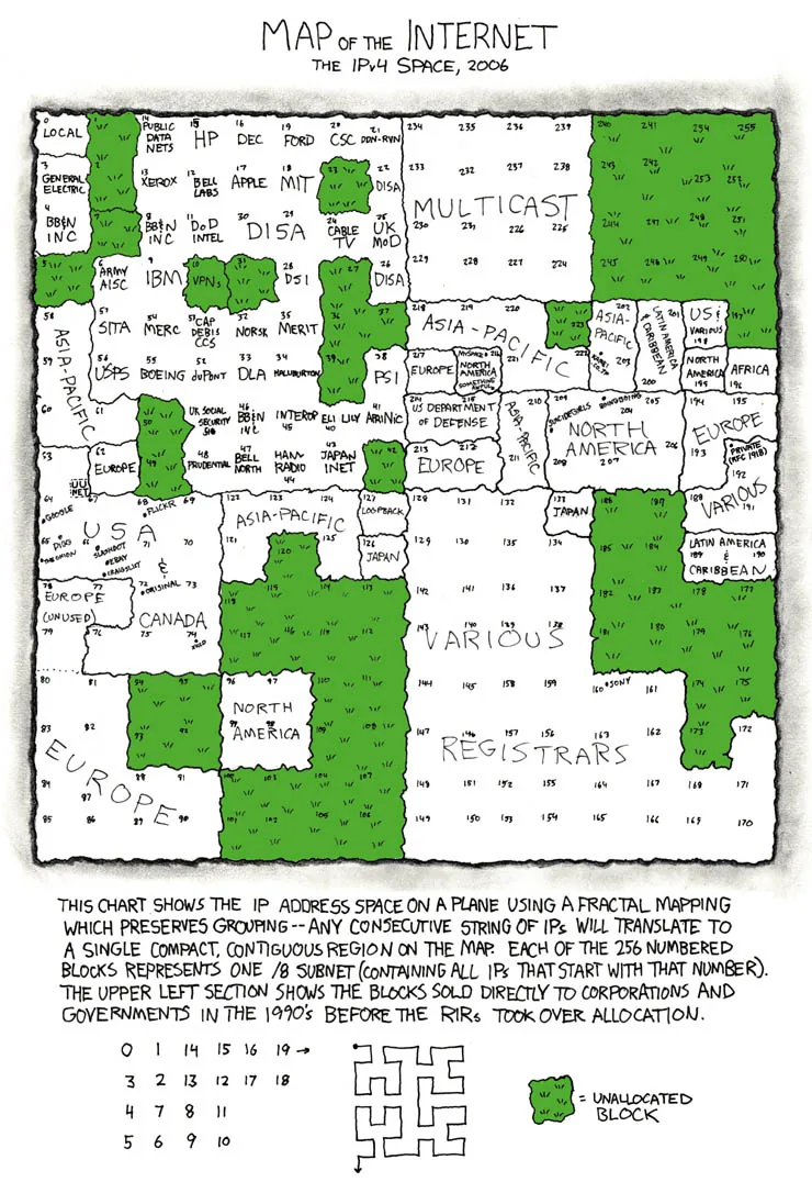 map_of_the_internet-240x350.jpg
