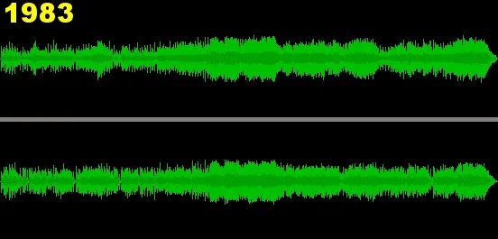 Cd_loudness_war_bee_gees.gif